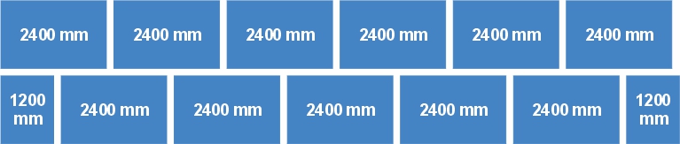 SET Rückwandgitter 14400 x 3000 mm (LxH)