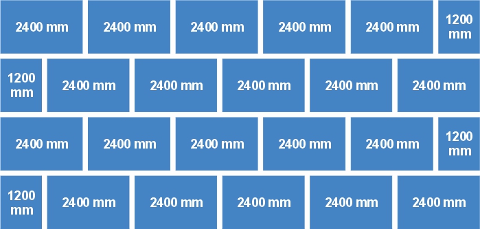 SET Rückwandgitter 13200 x 6000 mm (LxH)