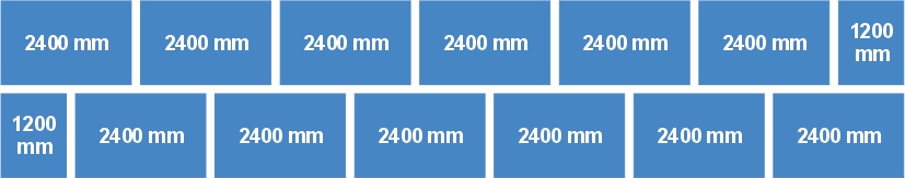 SET Rückwandgitter 15600 x 3000 mm (LxH)