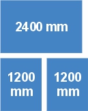 SET Rückwandgitter 2400 x 3000 mm (LxH)