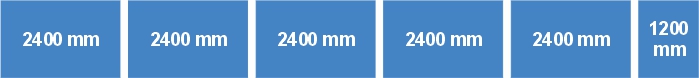 SET Rückwandgitter 13200 x 1500 mm (LxH)